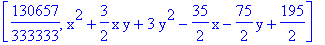 [130657/333333, x^2+3/2*x*y+3*y^2-35/2*x-75/2*y+195/2]